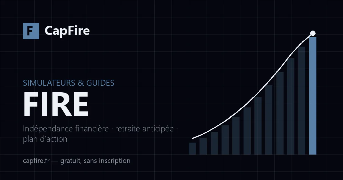 Les différents types de FIRE expliqués, avec un exemple de vie pour chacun